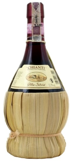 Chianti DOCG Fiaschetto Villa Silvia